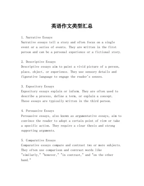 英语作文类型汇总