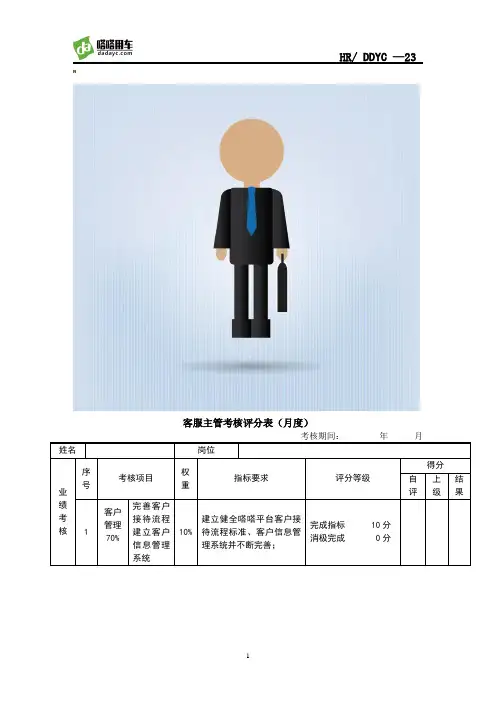 客服主管绩效考核评分