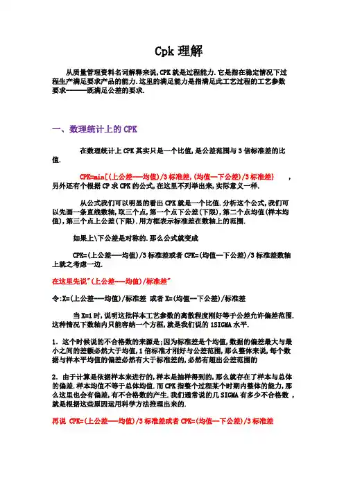 Cpk知识