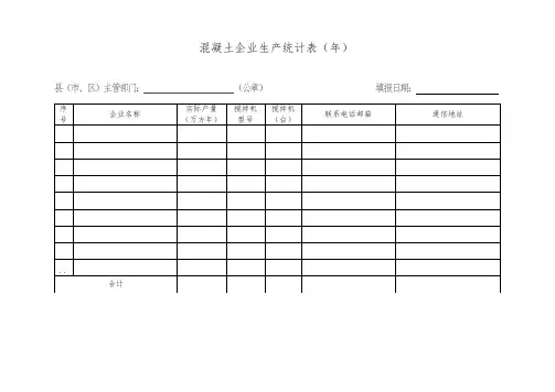混凝土企业生产统计表(2016年)