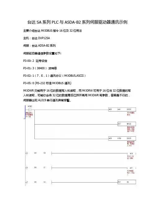 ASDA-B2系列伺服驱动器通讯示例