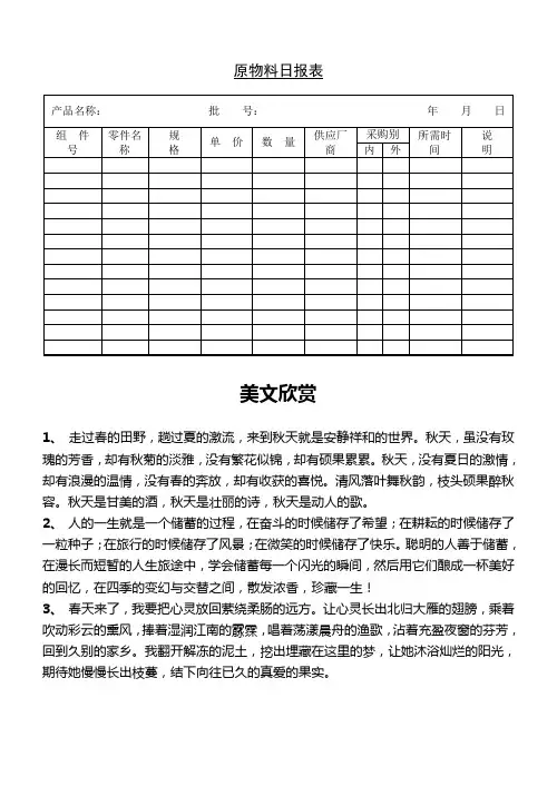 原物料日报表