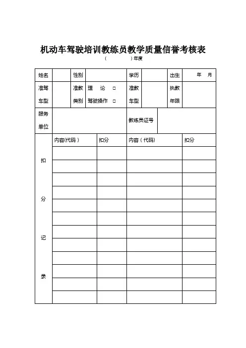 机动车驾驶培训教练员教学质量信誉考核表