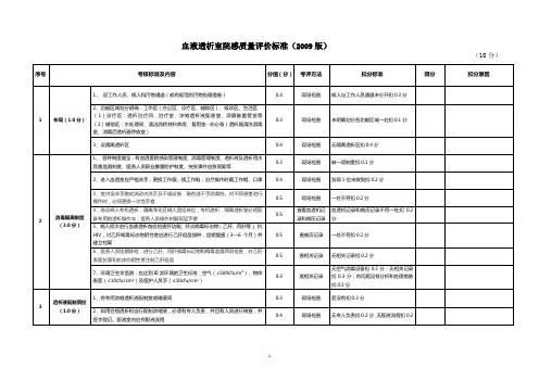 血液透析室院感质量评价标准(2009版)
