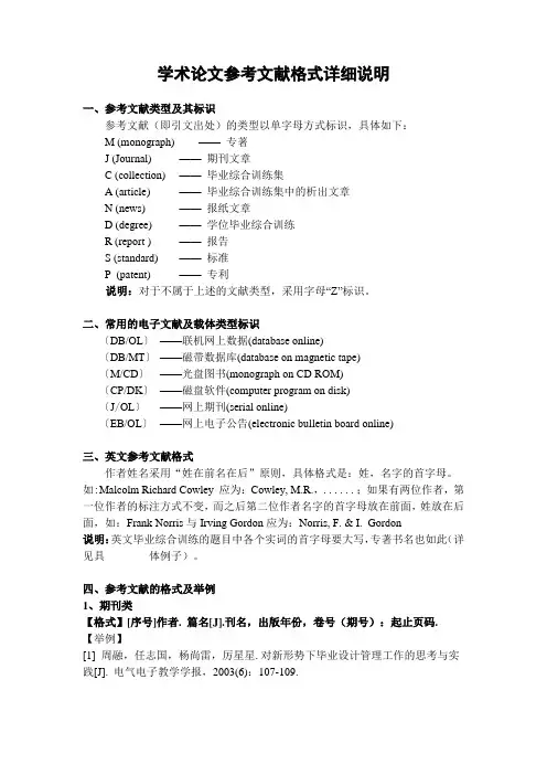 学术论文参考文献格式详细说明