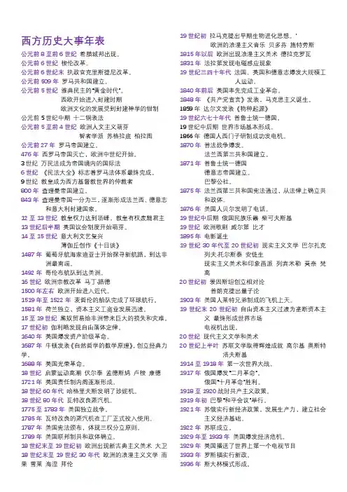 历史大事年表