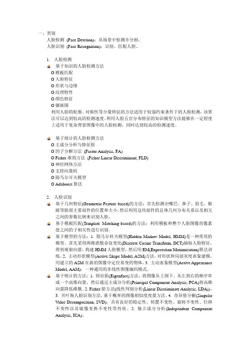 人脸检测与识别文献汇总——by qian wu解读
