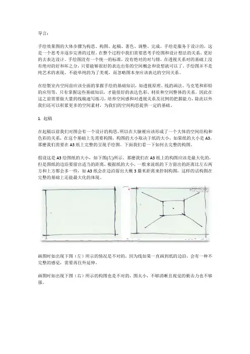 室内设计手绘表现