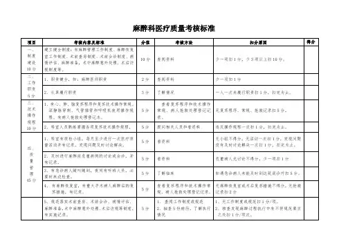 麻醉科医疗质量考核标准 2