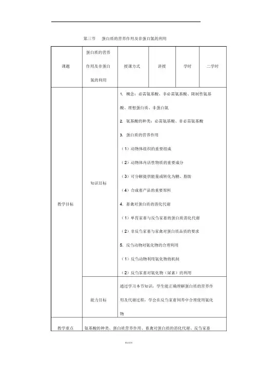 蛋白质的营养作用及非蛋白氮的利用