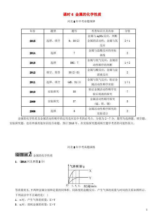 【中考命题研究】河北省2016中考化学 教材知识梳理 模块一 身边的化学物质 课时6 金属的化学性质