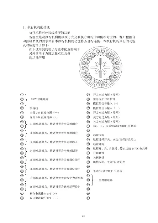 上海自动化仪表十一厂 AI-MI说明书1