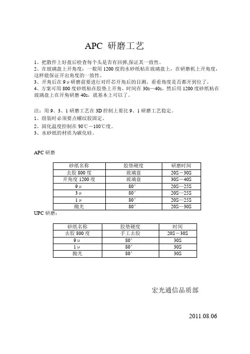 APC研磨工艺