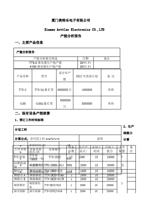 公司产能分析报告 2