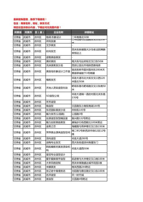 新版甘肃省武威市凉州区美容美发企业公司商家户名录单联系方式地址大全468家