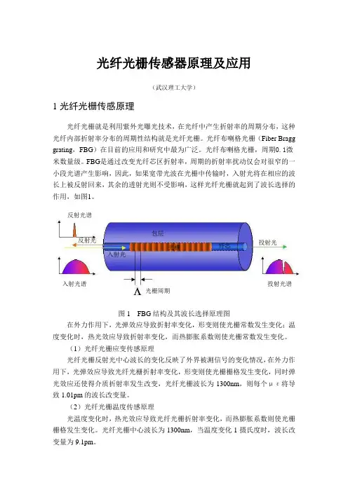 光纤光栅原理及应用