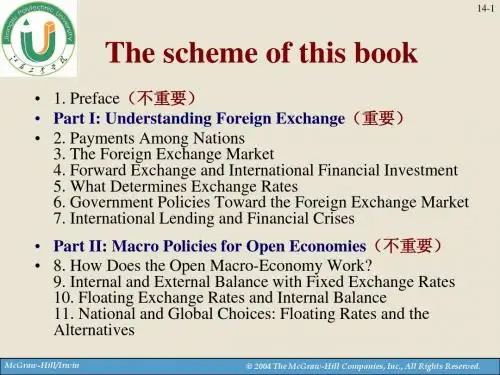 国际金融双语PPT课件-总复习