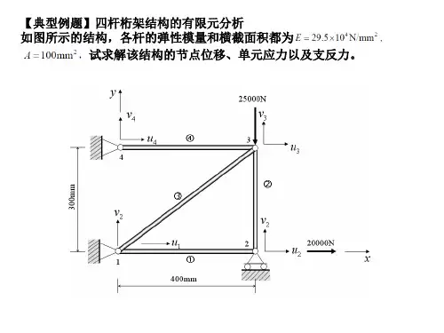杆单元分析实例