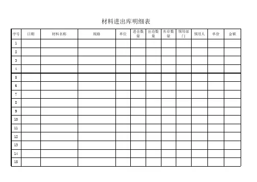 材料进出库明细表