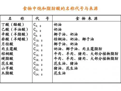 食品营养学课件