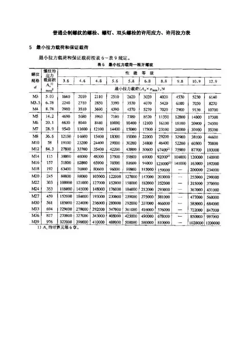 普通公制螺纹的螺栓许用拉力表