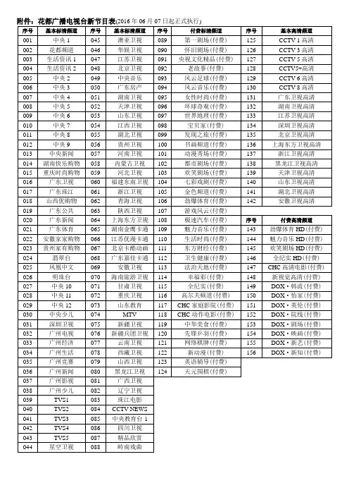 2016年06月花都数字电视频道列表-附件：花都广播电视台新节目表2016.06.07