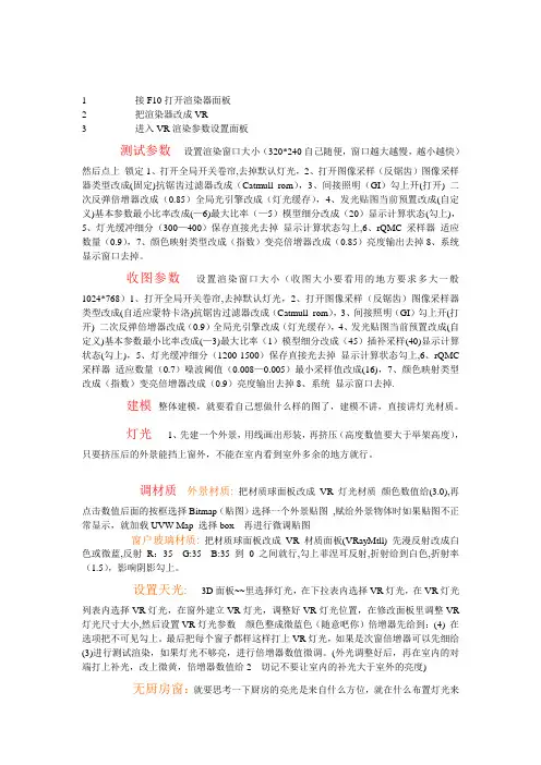 vary参数