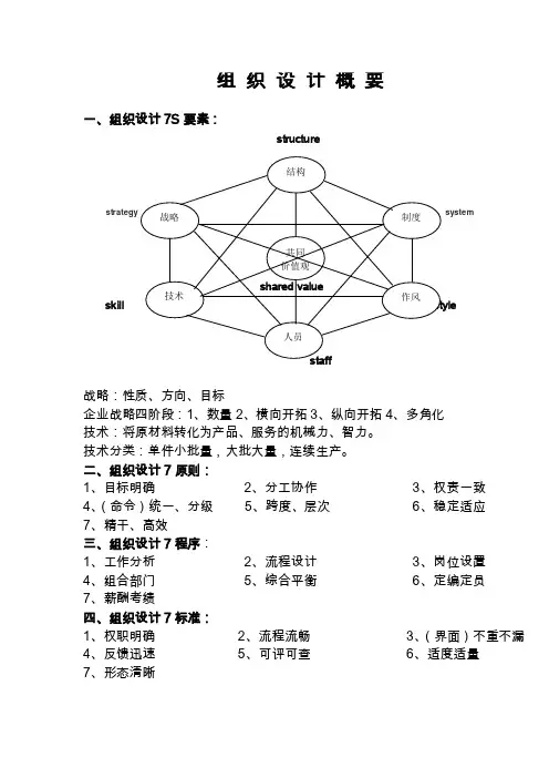 组织设计概要