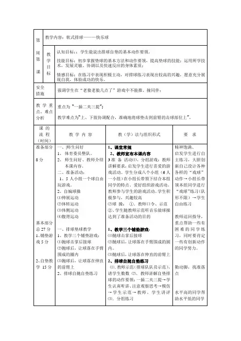 排球自垫球教学设计