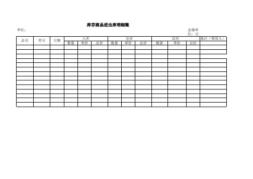 库存商品进出库明细表