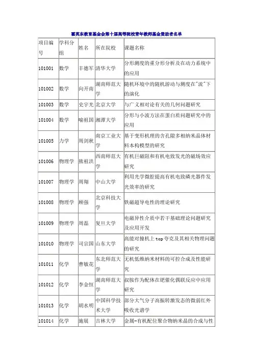 霍英东教育基金会第十届高等院校青年教师基金资助者名...
