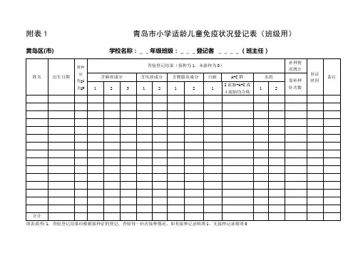 青岛市小学生疫苗查漏补种工作附表1、表 2