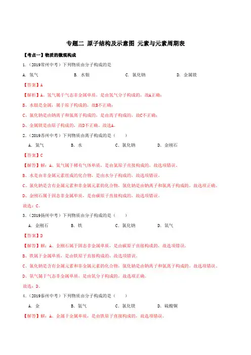 2019年江苏省中考化学真题分类汇编 专题2 原子结构及示意图 元素与元素周期表