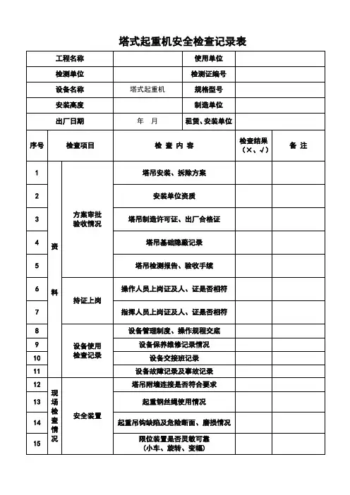 塔吊安全检查记录表(标准模板) 2