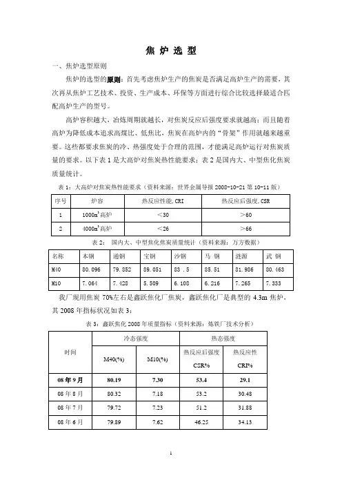 焦炉