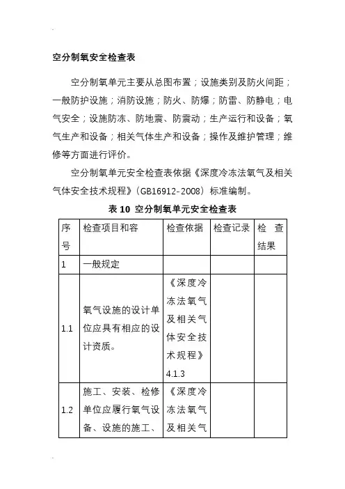 空分制氧安全检查表