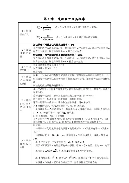 概率论与数理统计公式(考试版专用)