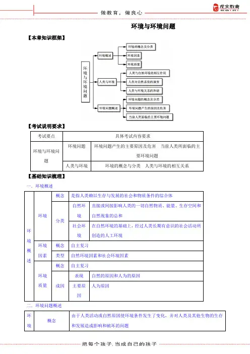 高考地理环境保护专题
