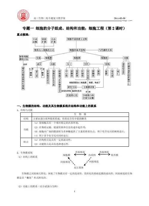 20110330 高三生物二轮专题复习(专题一)-02
