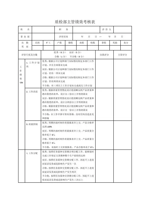 质检部主管绩效考核表[资料]