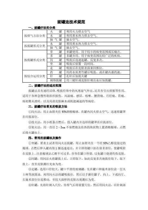 拔罐法技术规范