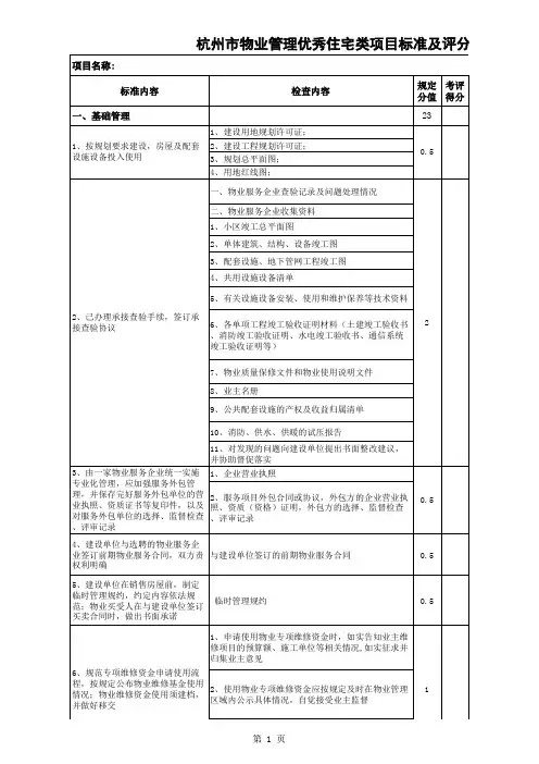 杭州市物业管理优秀住宅类项目标准及评分