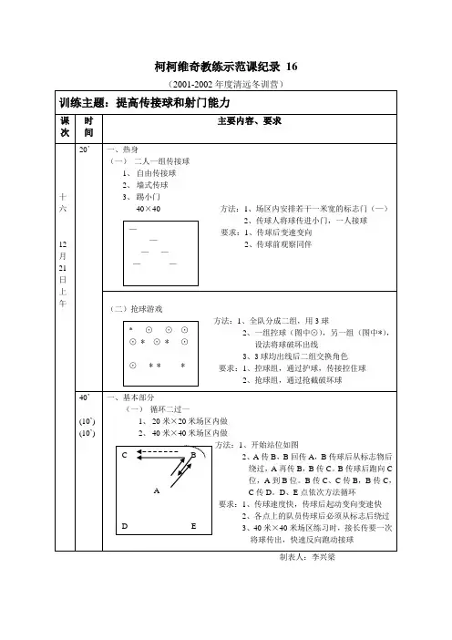 青少年足球训练单元计划教案2