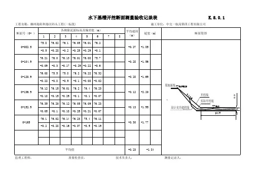 基槽开挖检验批质量检验记录表.
