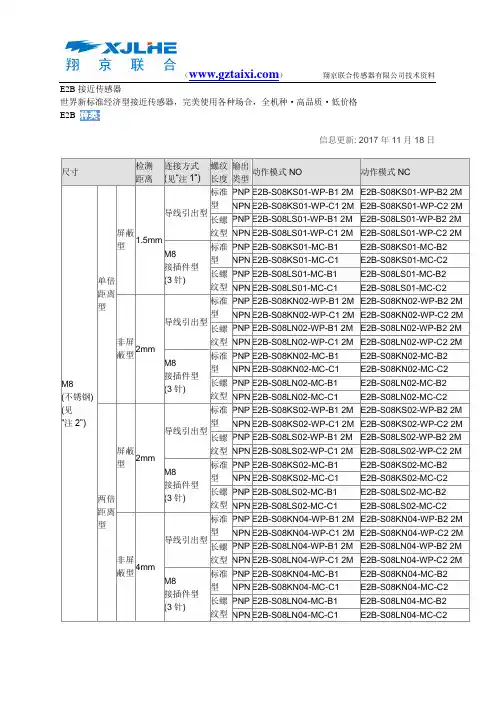 E2B-M18LN16-WZ-B1接近开关