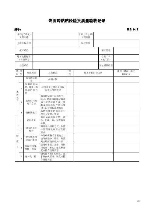 饰面砖粘贴检验批质量验收记录