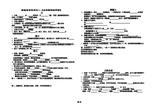 148-物理会考复习之一《力与物体的平衡》