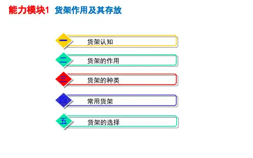 仓库设施设备概述