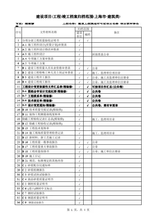 建设项目(工程)竣工档案归档范围(上海市-建筑类)——精装修