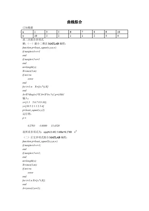 matlab曲线拟合实例